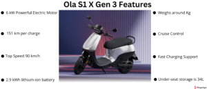 Ola S1 X Gen 3 Features