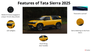 Features of Tata Sierra 2025