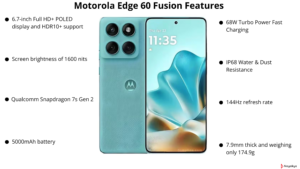 Motorola Edge 60 Fusion Features