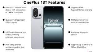 OnePlus 13T Features
