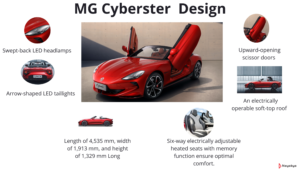 MG Cyberster Design