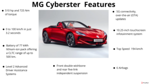MG Cyberster Features
