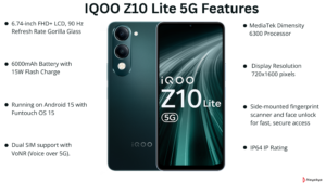 IQOO Z10 Lite 5G Features
