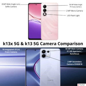 K13x 5g and K13 5g Camera Capability
