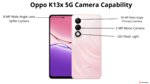 Oppo K13x 5G Camera Capability