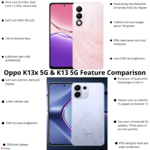 K13x 5G & K13 5G Feature Comparison