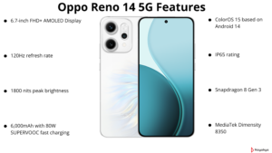 Oppo Reno 14 5G Features