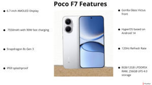 Poco F7 Features