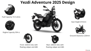 Yezdi Adventure 2025 Design