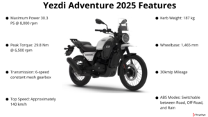 Yezdi Adventure 2025 Features